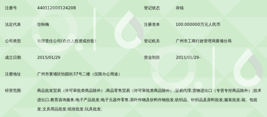 廣州柏旭得商貿 電子元器件批發領域的可靠合作伙伴